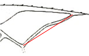concave