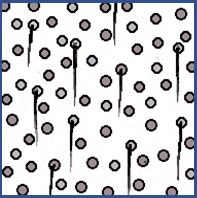 dense